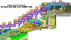 /sdsp/shidian/1782.html